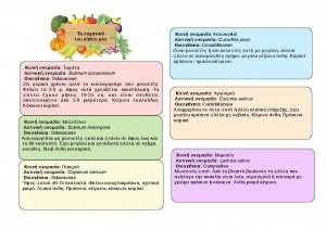 fulladio_laxanokhpos1_Page_3