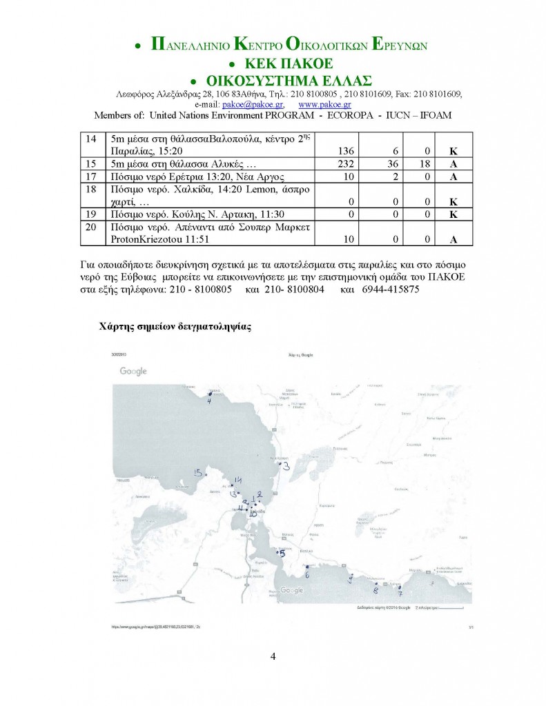 ΔΕΛΤΙΟ ΤΥΠΟΥ 155_Page_4