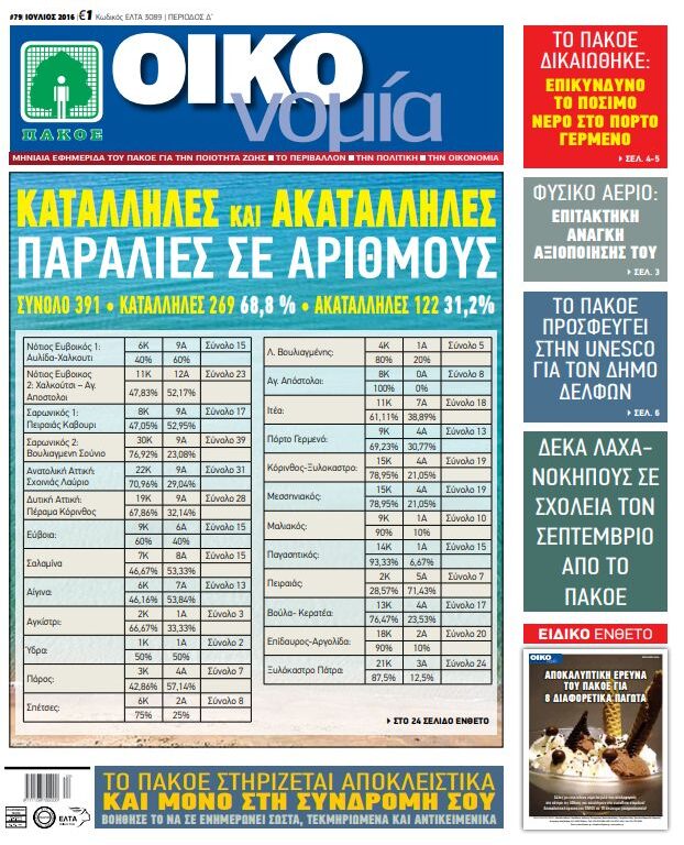 Περιοδικό «ΟΙΚΟνομία για το Περιβάλλον» #79 IOYΛIOS 2016