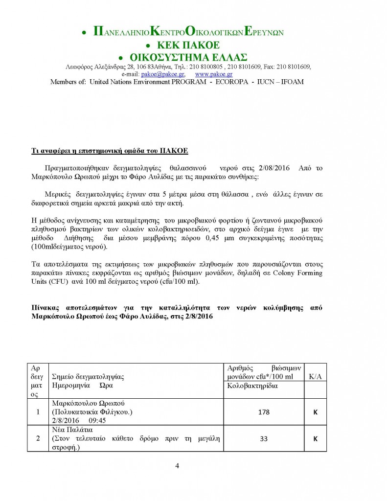 ΔΕΛΤΙΟ ΤΥΠΟΥ 172 - ΜΑΡΚΟΠΟΥΛΟ ΦΑΡΟΣ_Page_4