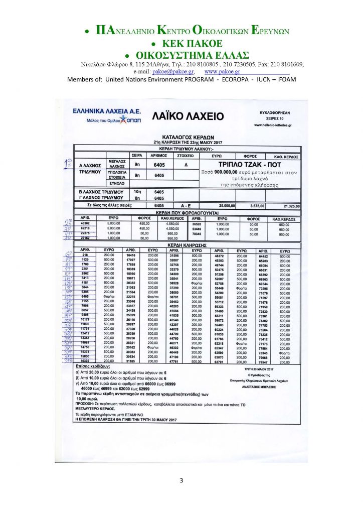 ΚΛΗΡΩΣΗ ΟΧΗΜΑΤΟΣ Φ.Α _Page_3