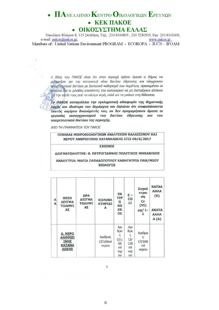 ΔΕΛΤΙΟ ΤΥΠΟΥ 226 _Page_06