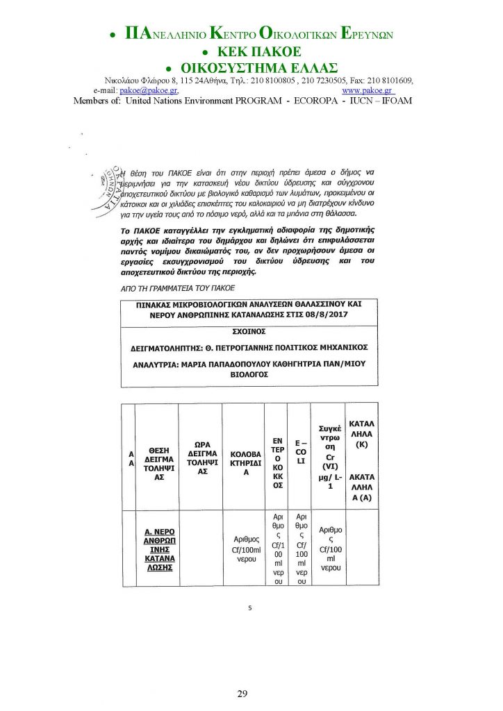 ΔΕΛΤΙΟ ΤΥΠΟΥ 226 _Page_29