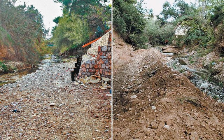 ΔΕΛΤΙΟ ΤΥΠΟΥ 358/27-08-2019 ΜΟΛΥΣΜΕΝΑ – ΡΥΠΑΣΜΕΝΑ  ΡΕΜΑΤΑ ΣΤΗΝ ΑΤΤΙΚΗ